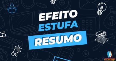 Resumo sobre o Efeito Estufa