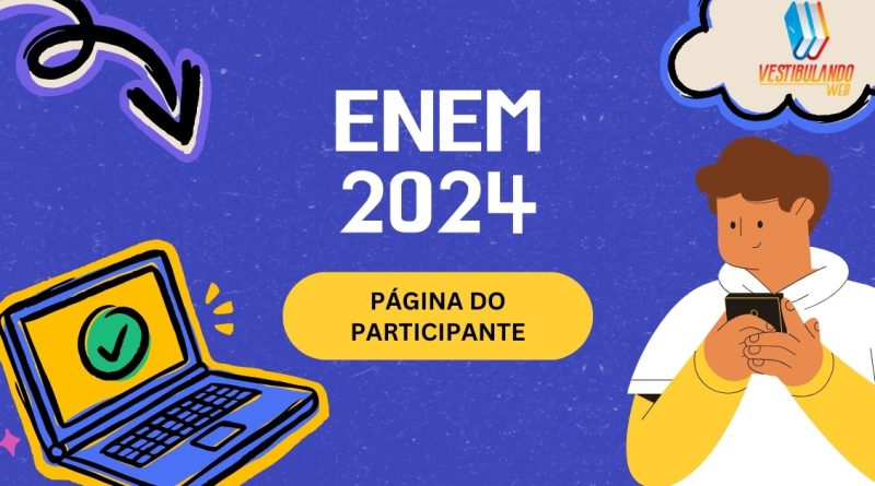 Página do Participante do Enem 2024