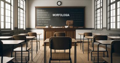 Resumo de Português - Morfologia