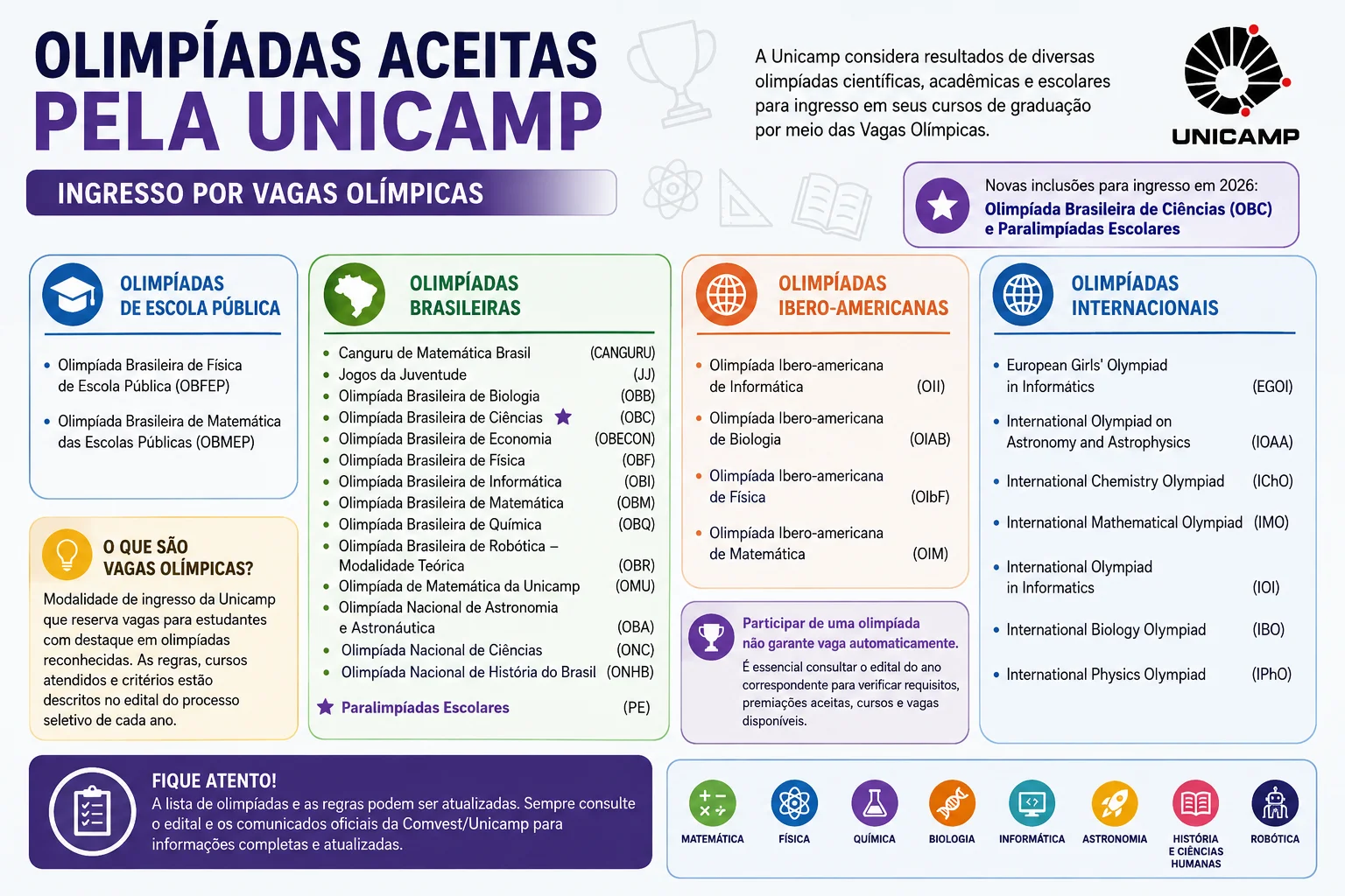 olimpíadas aceitas pela unicamp