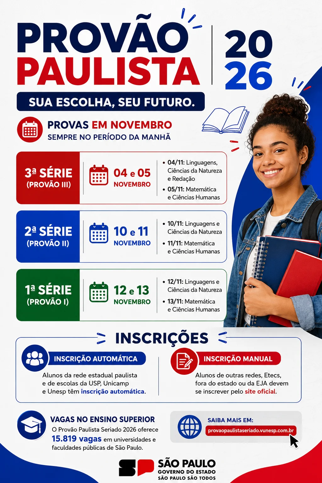 Provão Paulista 2026 (Imagem: IA)