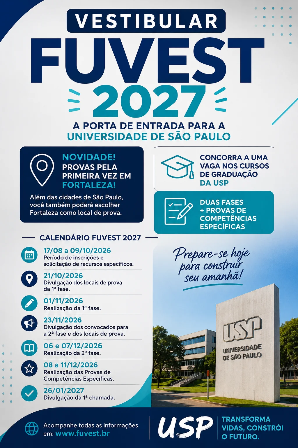 Inscrição Vestibular Fuvest 2027