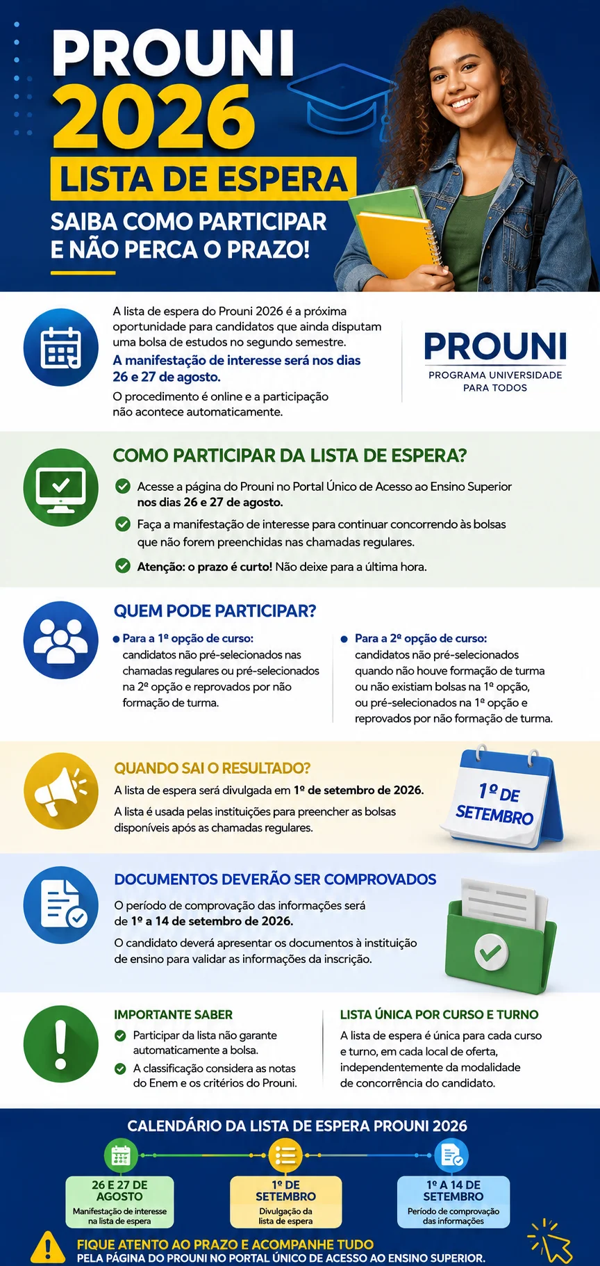 Lista de Espera Prouni 2026 (Imagem IA)