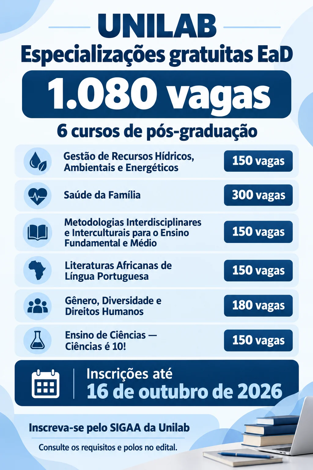 Unilab (Imagem IA)